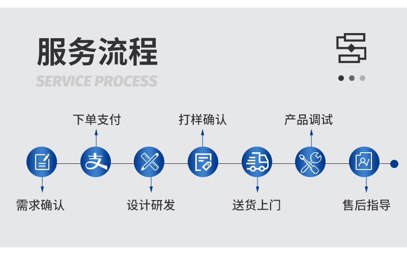 Flexible board, thin plate, FPC, PCB, FPD, AMB, ceramic copper clad plate, large and high rigidity precision screen printing machine