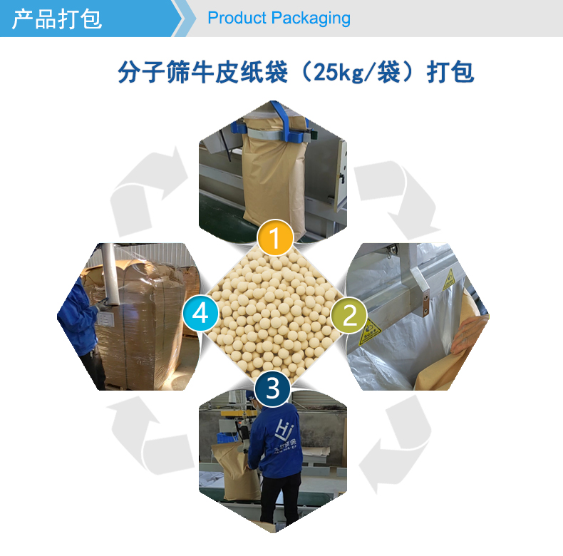Jianghua Environmental Protection 13x molecular sieve Industrial gas deep drying catalyst carrier
