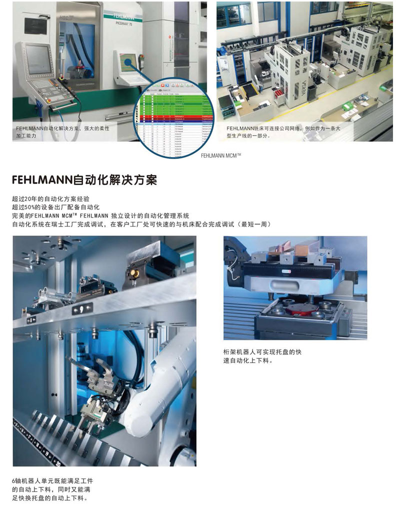 Swiss Fehlmann high-speed CNC machine tool ultra-high precision power turret machining center equipment