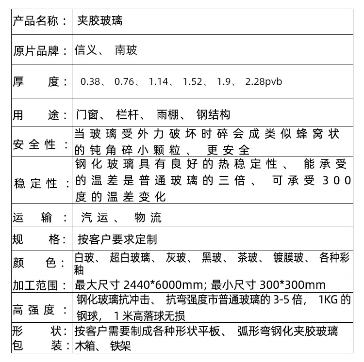 Shengbo 10+10 laminated glass engineering curtain wall building partition office building model, thickness and specifications are complete