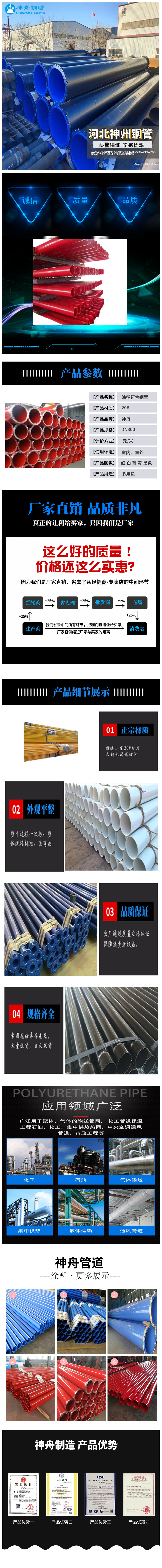 Polymer non-toxic 478 * 10 Shenzhou gas coated spiral steel pipe with corrosion resistance and high temperature resistance