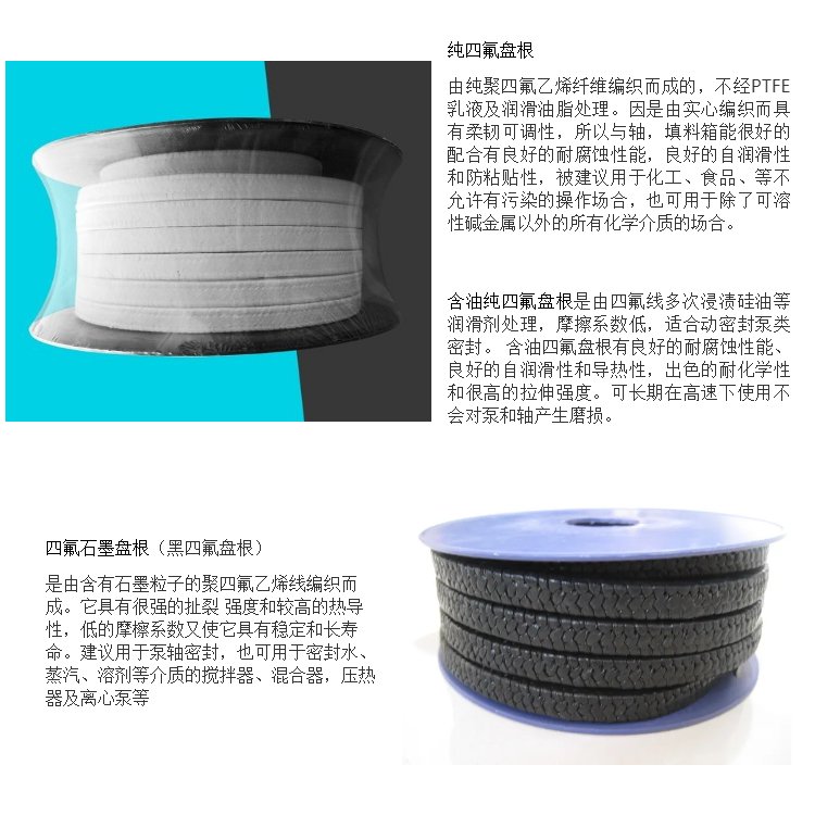 Haozheng sealing material 10mm aramid fiber packing plunger pump with sufficient supply of goods