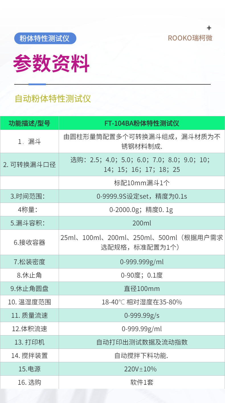 FT-104B angle of rest analyzer, active agent flowability analyzer from Ruike Micro