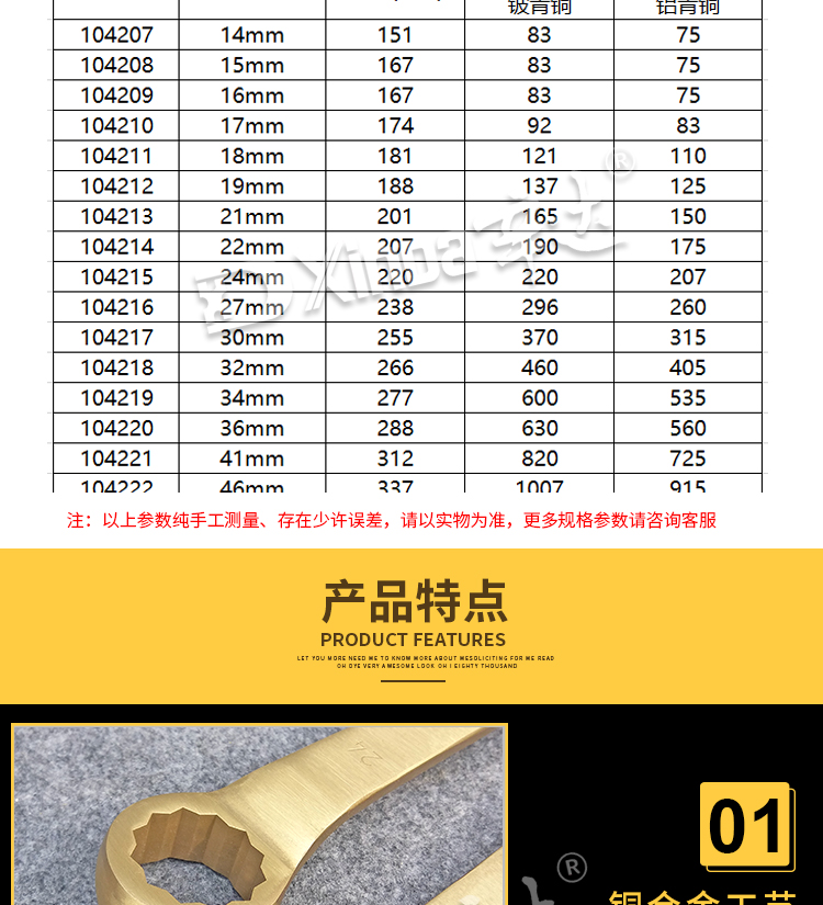 Professional production of explosion-proof single end box wrench 17-55mm Xinda copper box wrench non-sparking tool