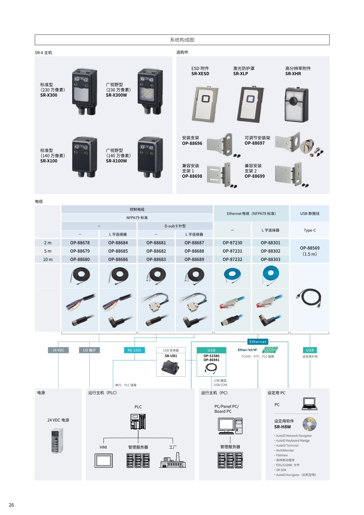 Supply KEYENCE SR-X series AI intelligent barcode scanner