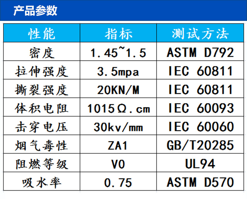 Ceramic silicone rubber fire-resistant composite tape, fire-resistant high-temperature tape, cable insulation silicone tape