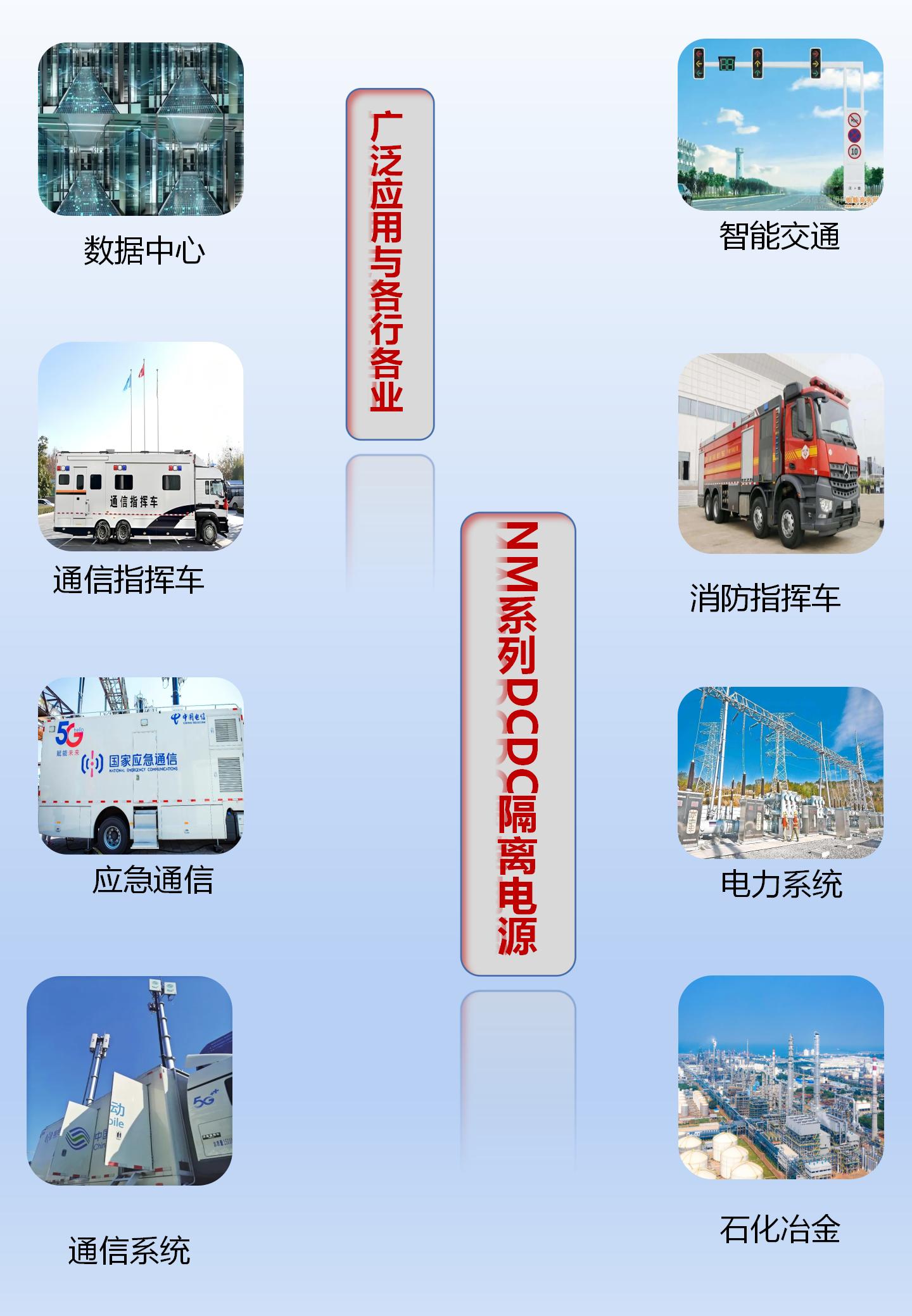 DC input 12V-DC1000V, DC output 5V-DC800V isolated DCDC conversion power supply