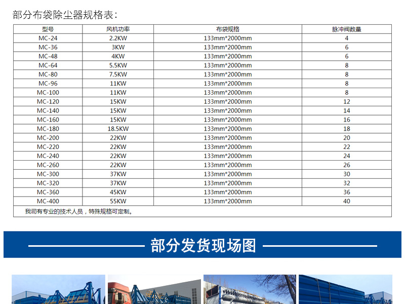 Ceramic multi tube cyclone dust collector, cast iron, cyclone suitable for high-temperature flue gas in boilers