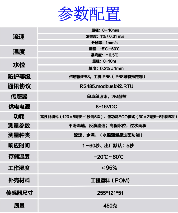 Ultrasonic ADV Doppler Velocimeter Hydrological Monitoring Water Conservancy Farmland Irrigation Area Sewage Flow Rate Monitoring Sensor