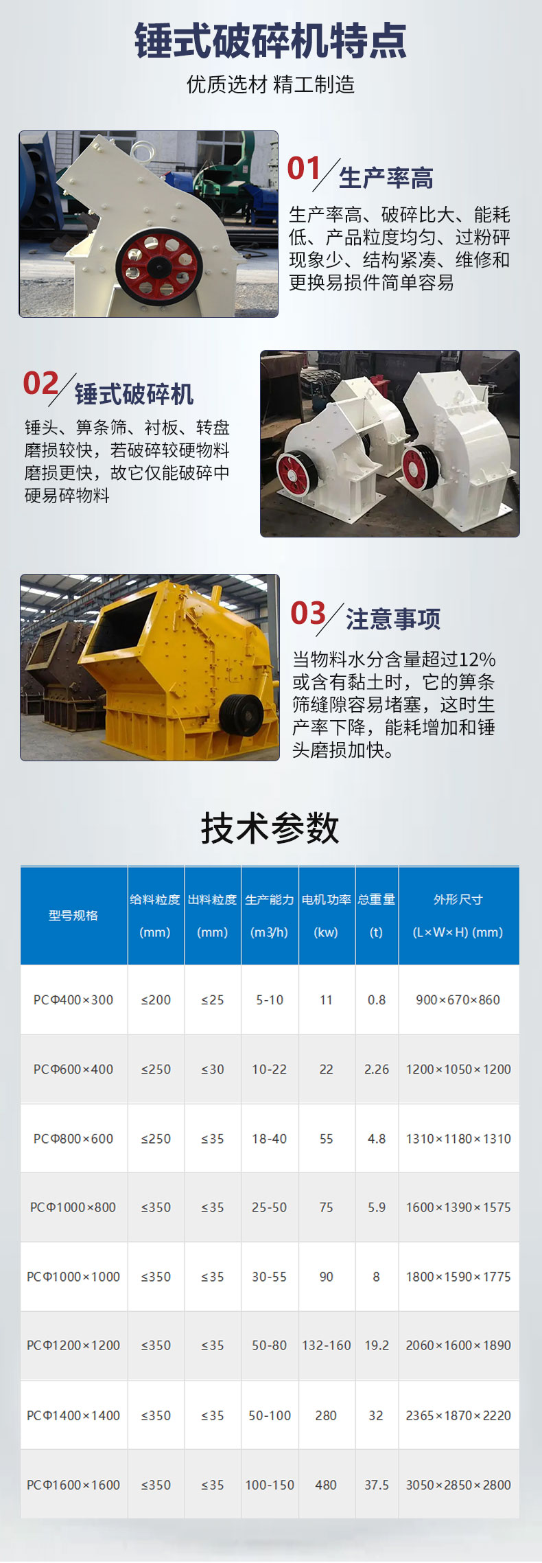 Weiwang PC400 * 300 pebble hammer crusher with uniform discharge and large output