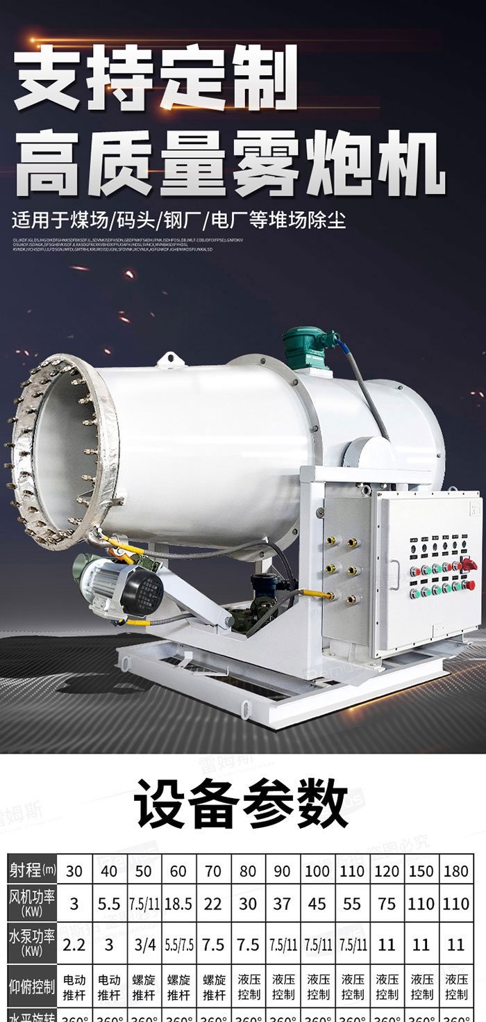 KCS400-100 air driven spray (fog gun) Remus professional manufacturer customized dust removal effect is good