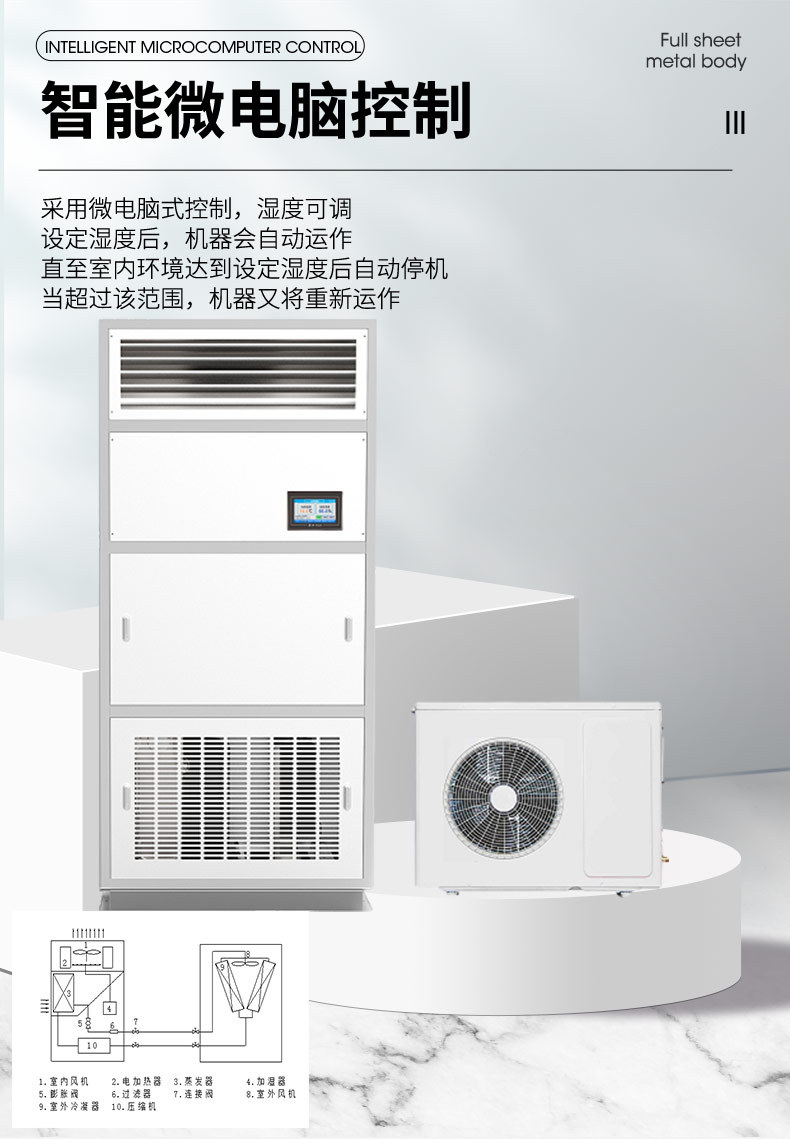 Ruiwang Workshop Warehouse Temperature Regulating Industrial Dehumidifier Shopping Mall High Power Office Building Factory Constant Temperature and Humidity Machine