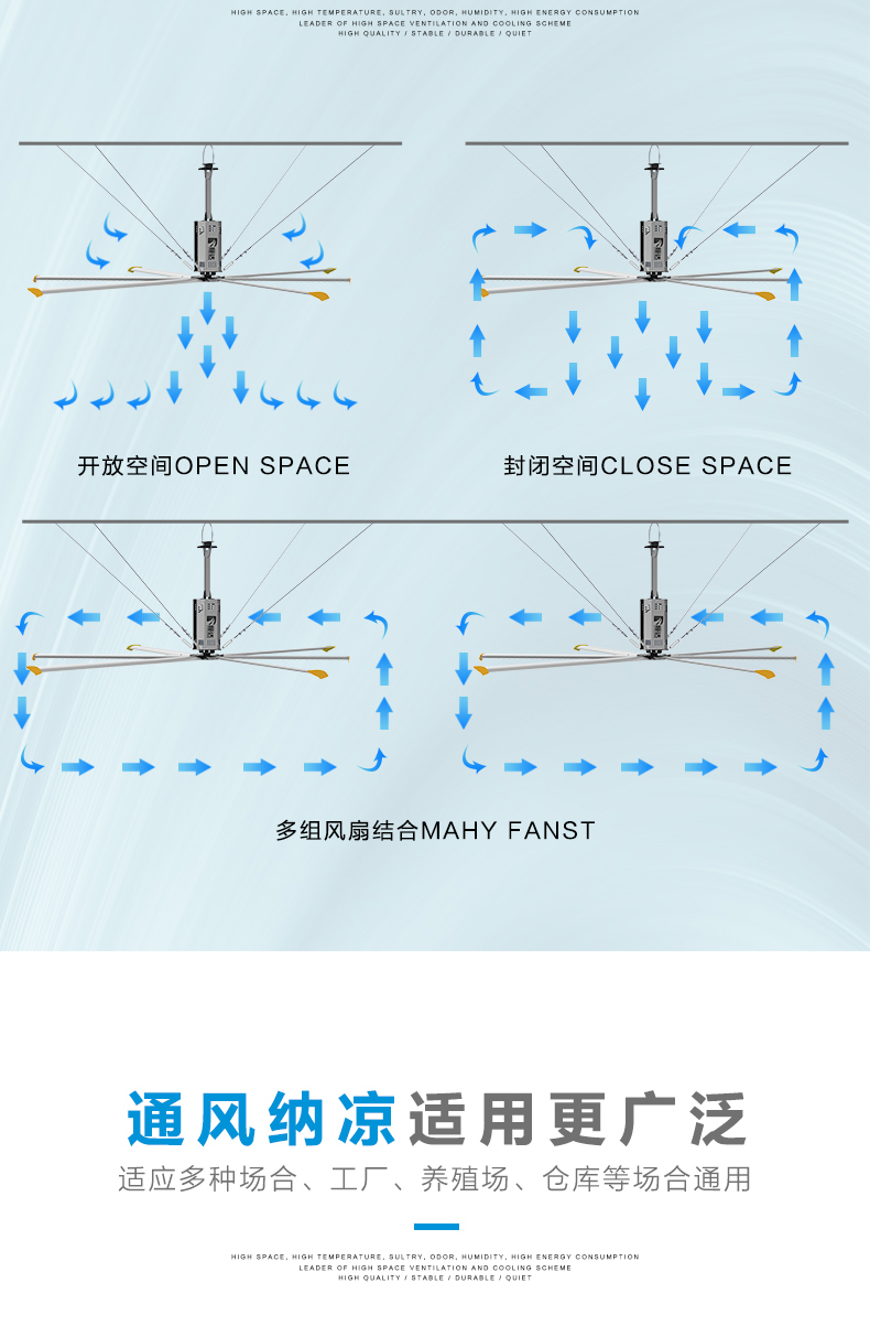 Hengshuanda Industrial Fan Large Equipment Logistics Express Transit Warehouse Cooling Ventilation Ceiling Fan