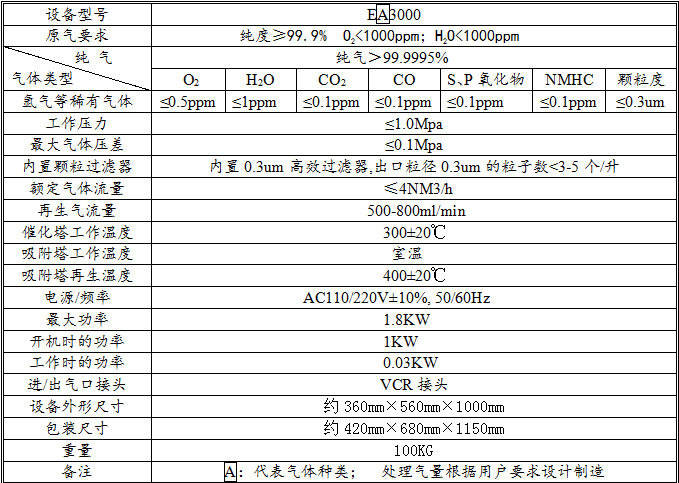 Fully automatic argon gas purifier EA300 billion Ansidi spectrometer argon gas purifier