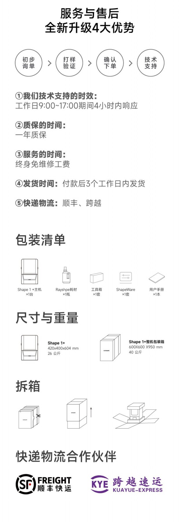 Photosensitive resin 3D printer shape1 1920 ×  1080 pixels complete or not USB Ethernet