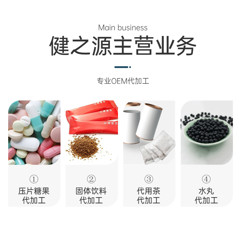 Tablet supplement contract customization, white label and private label supplement manufacturers in China