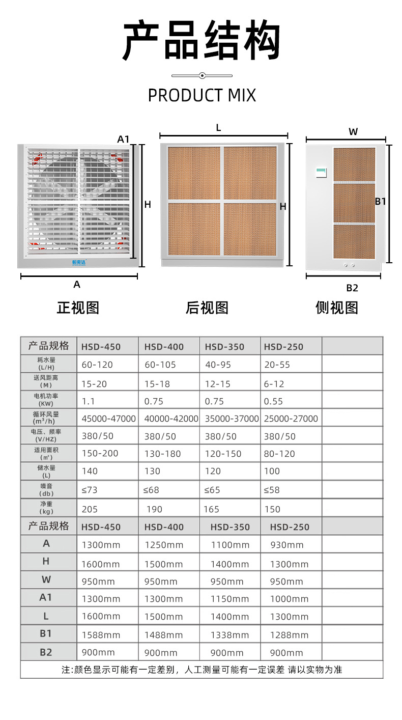 Hengshuanda stainless steel shell evaporative air conditioner with large air volume, energy-saving, and low-carbon air conditioner