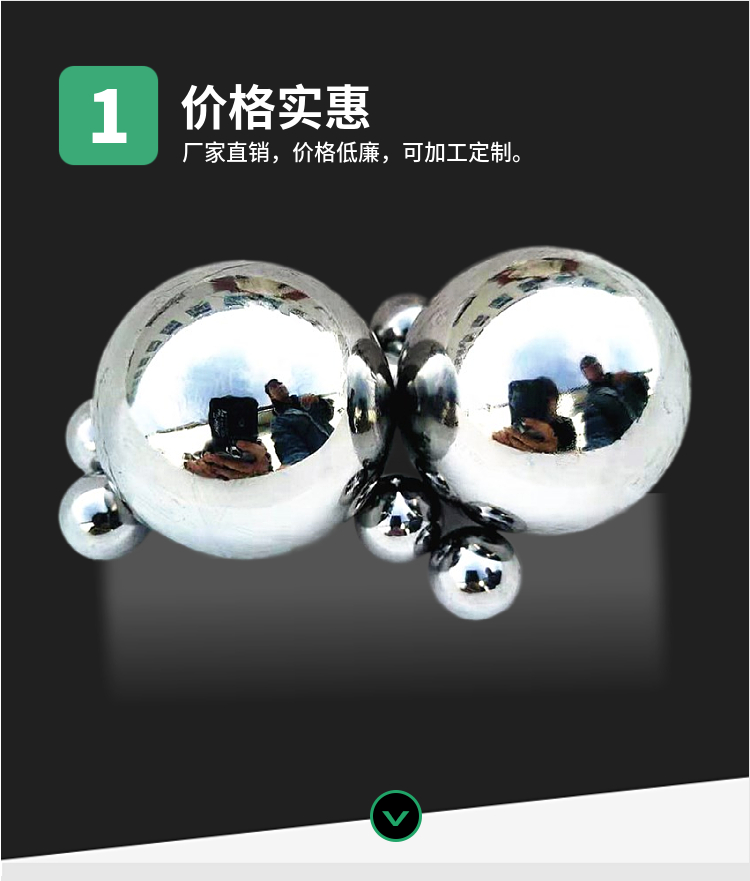 Manufacturer wholesale and retail 15.0mm15.875mm solid glossy stainless steel ball wear-resistant and corrosion-resistant steel ball