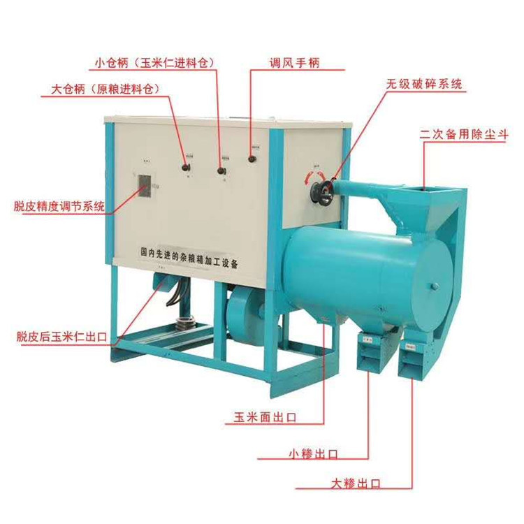 Triple separation grits making machine with high output of germ removal and crushing machine Chengyu T3 grinding and crushing machine