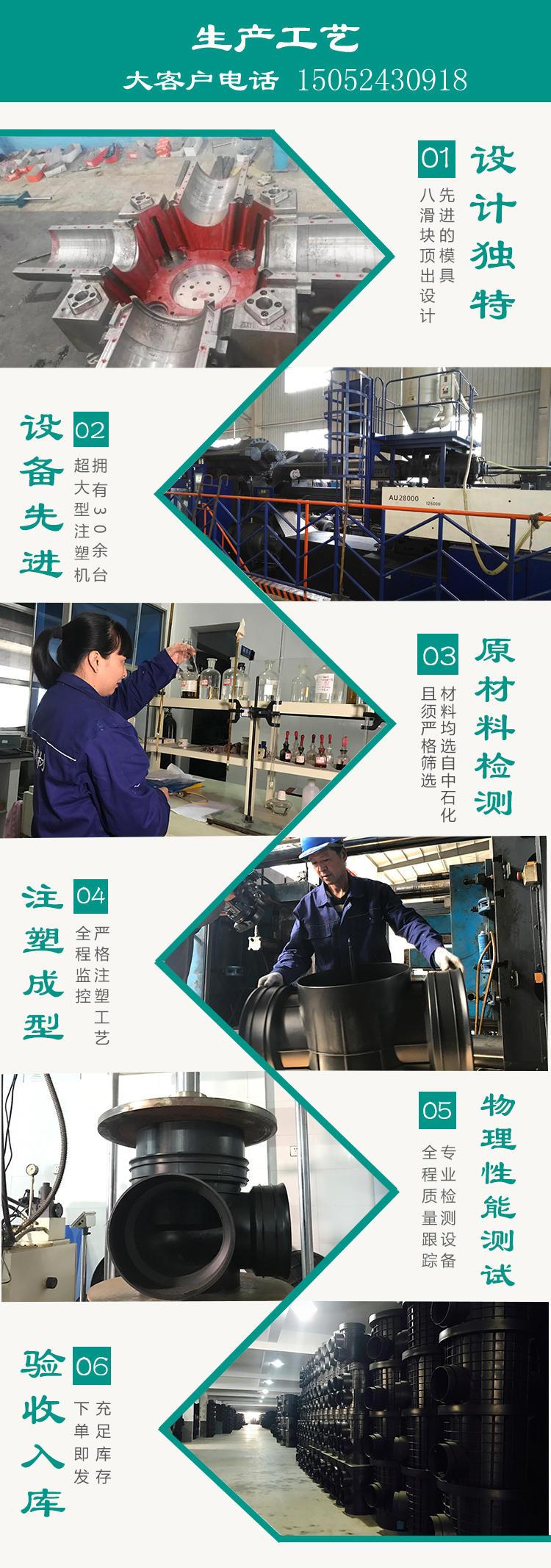 Plastic inspection well, brand new material, national standard flow channel, sewage through well, 700, 1000 rainwater and sewage wells