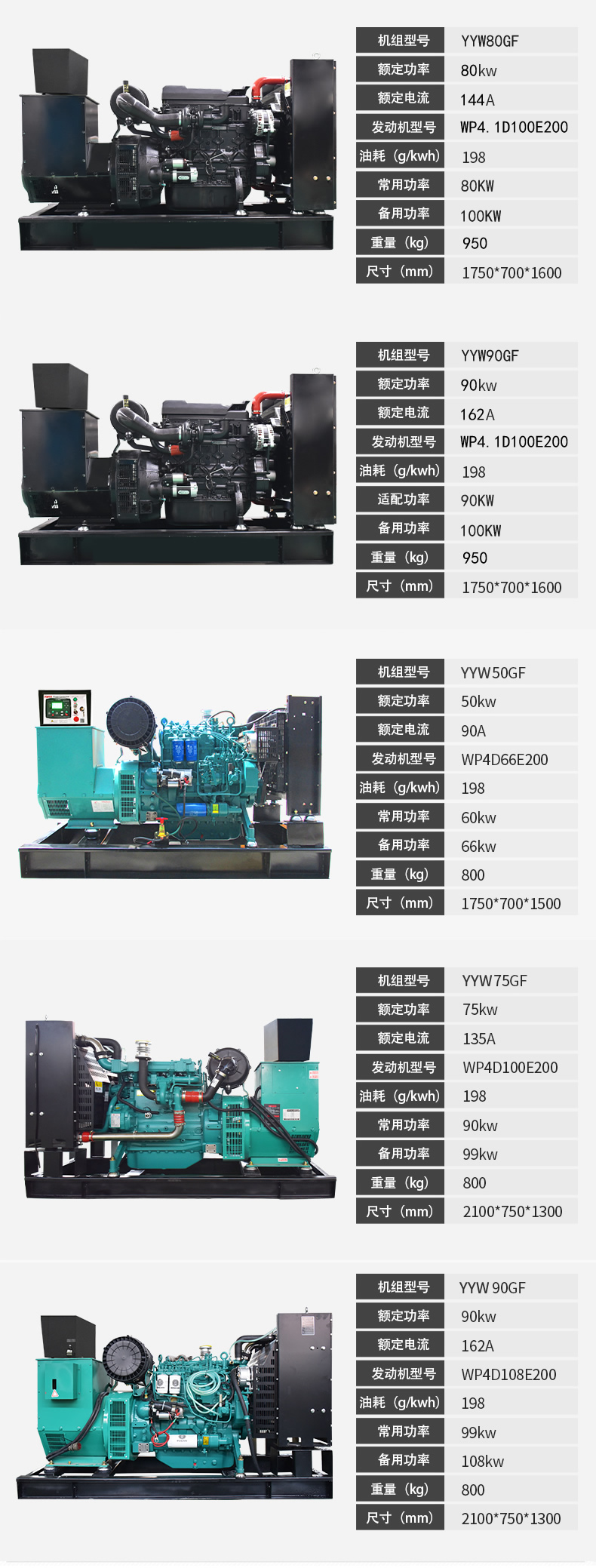 900kw Weichai diesel generator set emergency power supply 12M26D968E200 12M33D1108E200