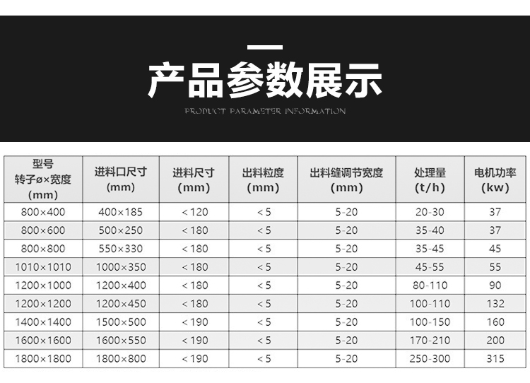 Stone crusher accessories High manganese steel tooth plate High chromium alloy hammer Bimetal composite plate hammer Benhong