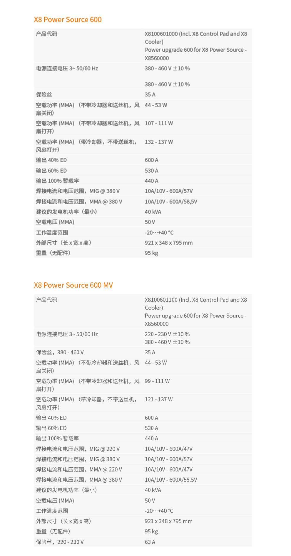 Kenbei Welding Machine X8 MIG Multi process Welding Equipment Digital WPS Function in Industrial Welding Field