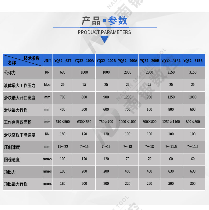 315 ton anchor rod tray forming hydraulic press with pressure retaining oil press 315T Zhongyou Heavy Industry conventional press