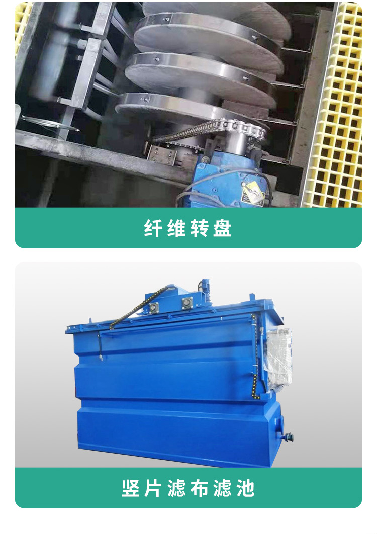 Tengqing Environmental Protection Combination Filler Biological Rotary Plate Carrier Filler Sewage Treatment Biological Membrane Wastewater Treatment