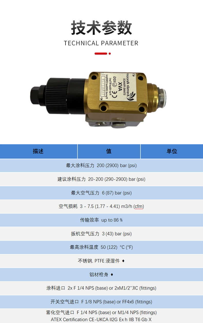 Sameskemlin mixed gas automatic spray gun AVX wood spraying equipment reciprocating machine spray gun with simple structure