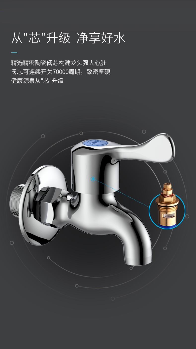 Bathroom faucet Xiaomu Youpin multifunctional high-quality valve core quick opening faucet MXK2100