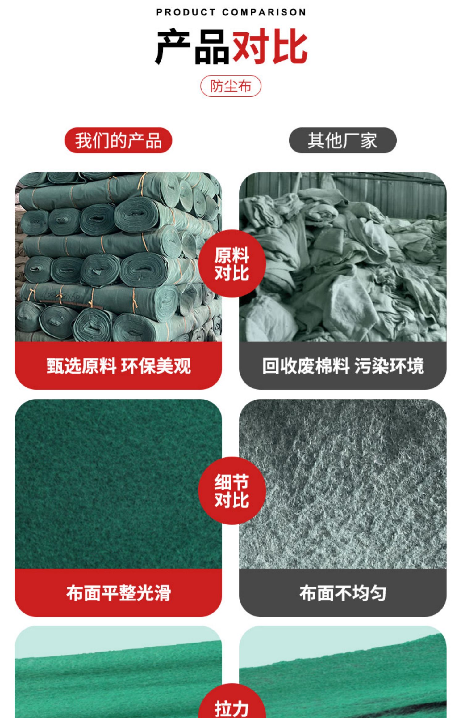 Green geotextile construction site dustproof cover, soil cold proof greenhouse, insulation, road moisturizing maintenance, garden greening, non-woven fabric
