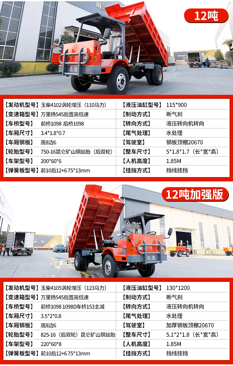 Mining transport vehicle Sibuxiang mining vehicle 12 ton dump six wheeled vehicle Beijun production mine safety standard vehicle