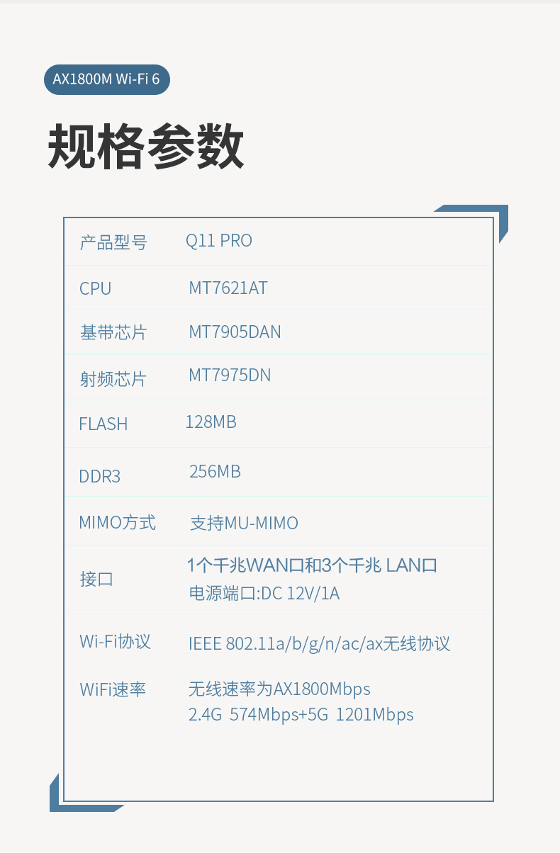 AX1800M Gigabit Wi Fi 6 Router Q11PRO Wireless Intelligent Routing Mesh Networking 5G Dual Band