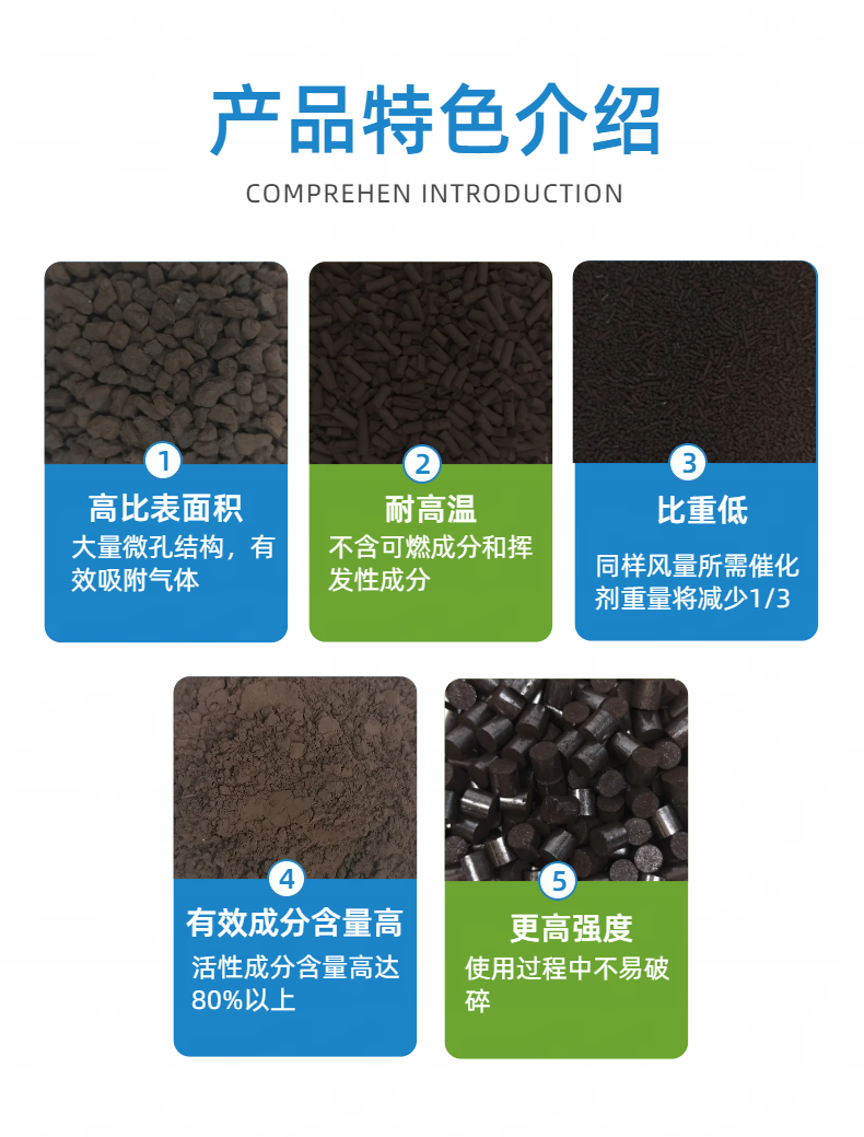 Chemical method of manganese dioxide rust remover with high activity, nano level, and high content of active MnO2 1313-13-9