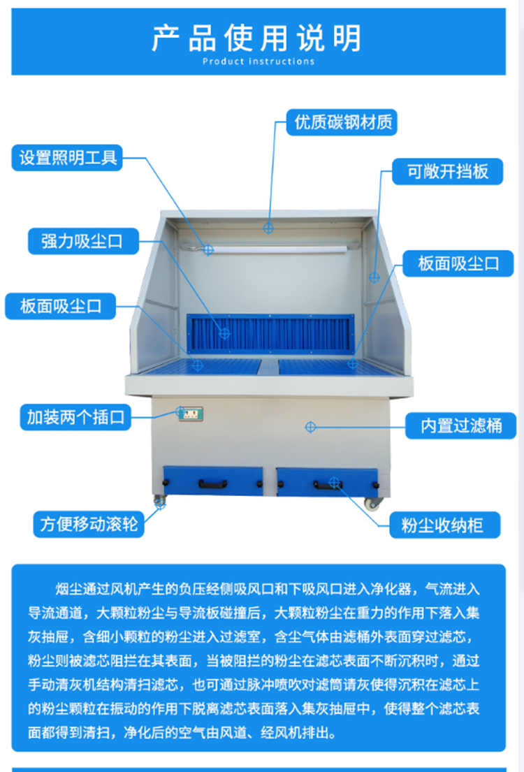 Dust collection equipment, hardware polishing table, polishing and dust removal workbench, movable Jubang