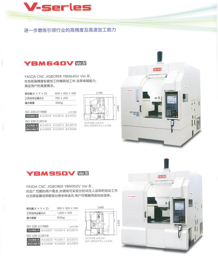 YBM640 ultra high precision main frame mold machining center machine with a diameter of less than 3 μ m for Japanese Yasda Yasda machine tool