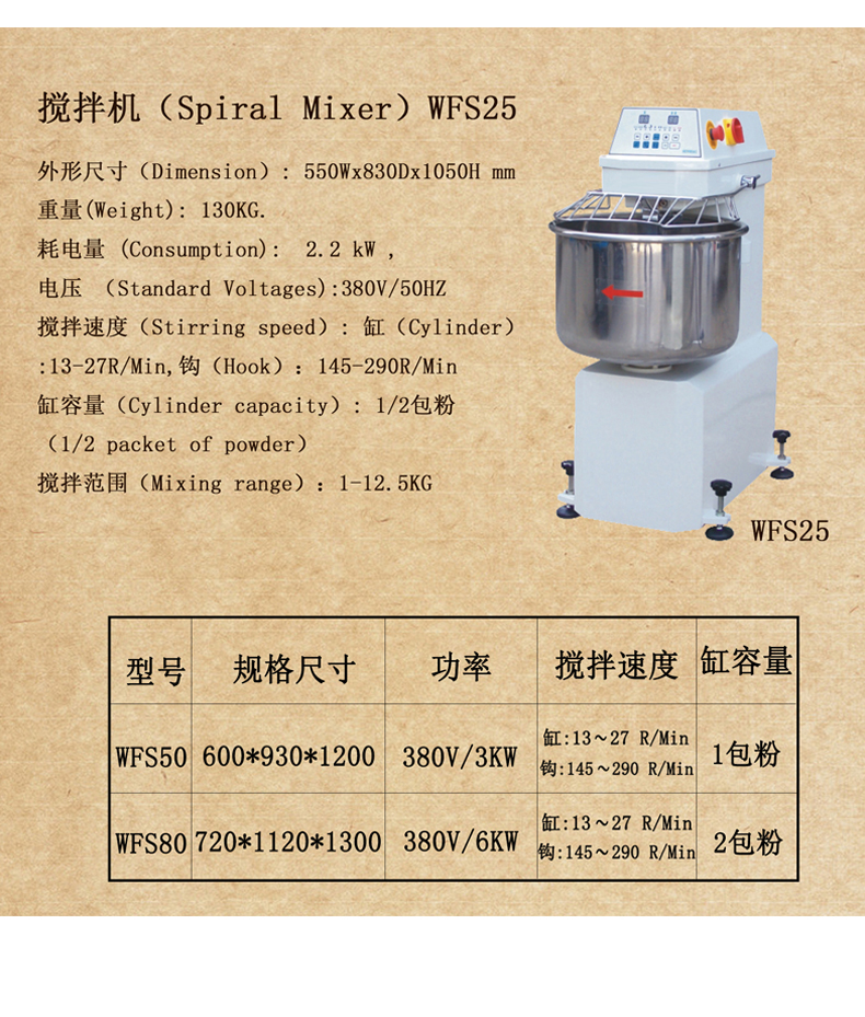 Supply of 12.5 kilograms of dough mixed with WFS25 half pack powder mixer from Weifu