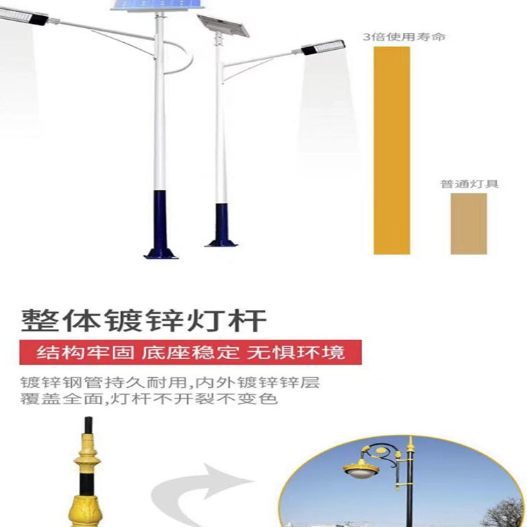 Solar power generation system, complete household power generation 220V, output power 3000W system equipment