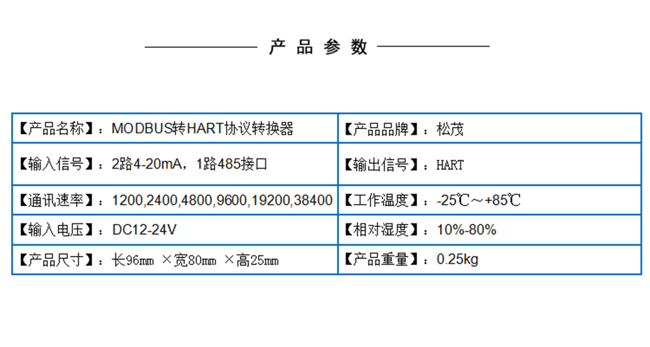 MODBUS to HART protocol converter 485 to HART 4-20mA to hart converter