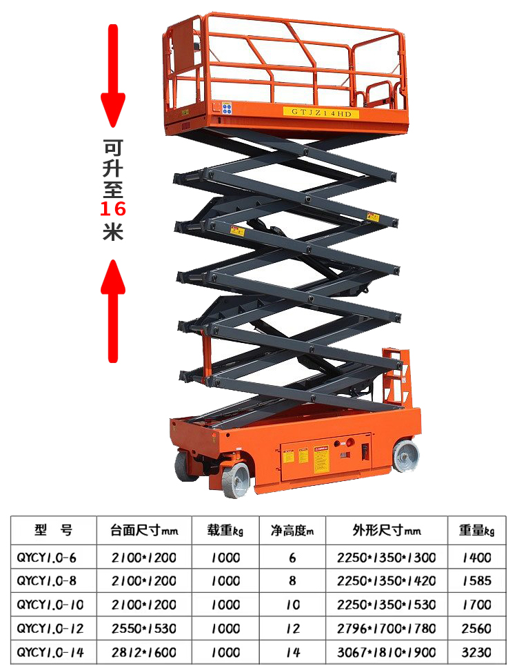 8/10 meter four wheel mobile lifting platform scissor fork lifting airborne human aerial maintenance vehicle