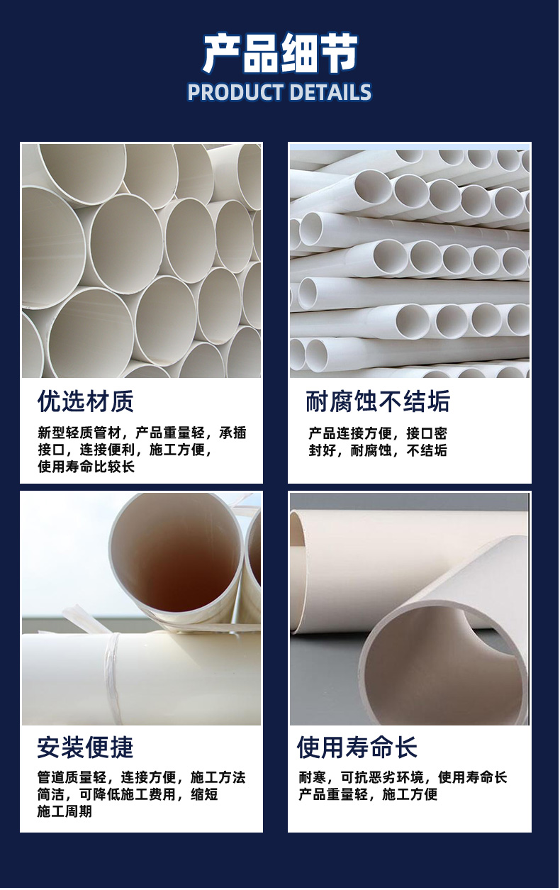 National standard PVC drainage pipe 110 sewer pipe old residential area renovation sewage pipe rainwater pipe support specification formulation