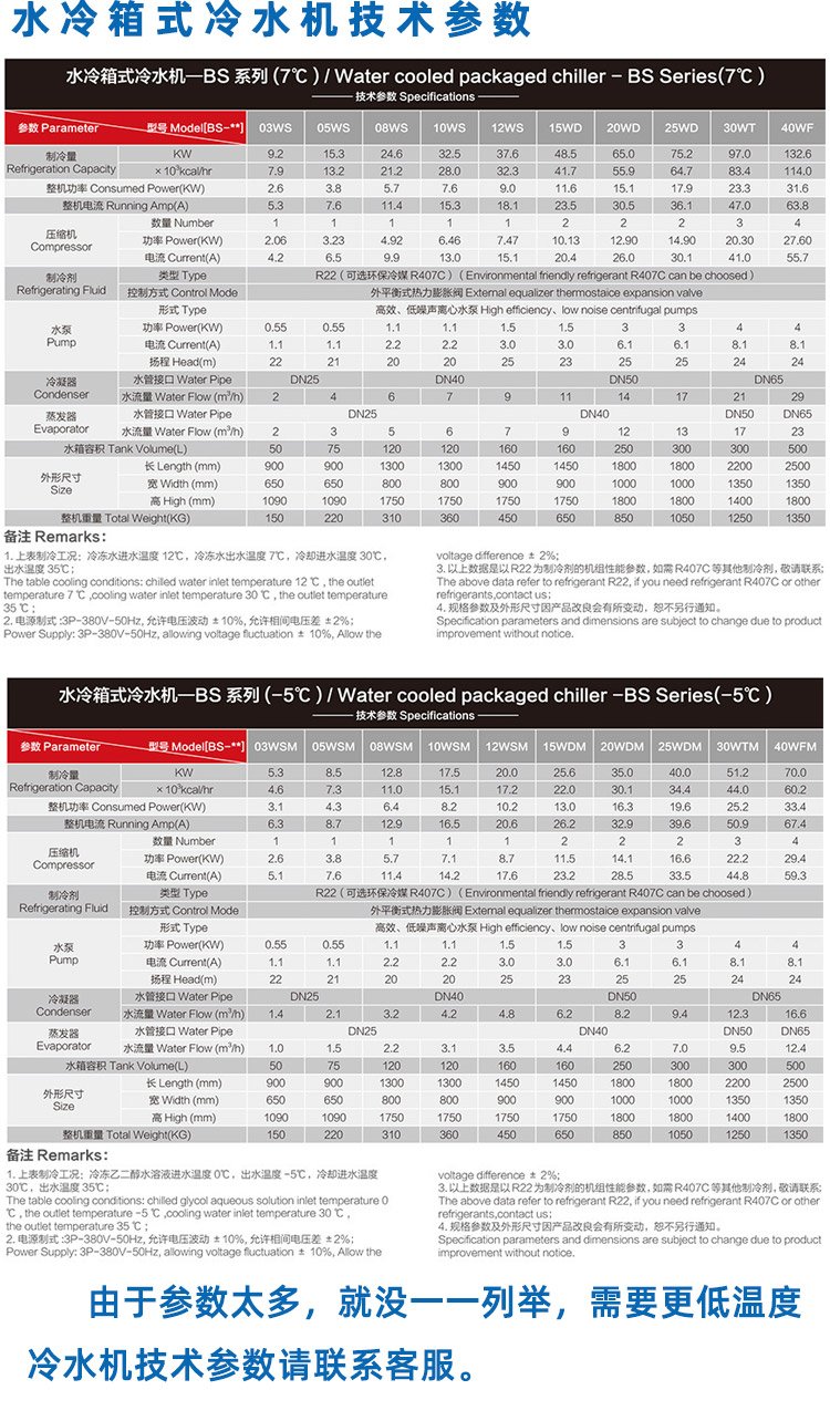 40 air-cooled chillers, cold water chillers, industrial ice water chillers, Yiyang Technology