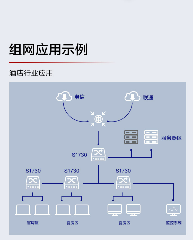 Shutong Smart Selection 8-Port Gigabit Switch S1730S-S8T4S-QA2 8-Electric 4-Optical Port Vlan Network Management Ethernet