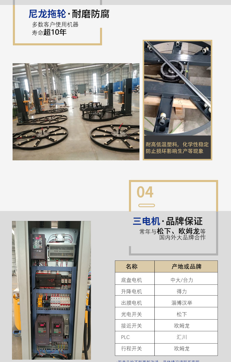 Fully automatic tray wrapping machine manufacturer, cardboard box wrapping film packaging machine, top covering film wrapping machine, online wrapping packaging machine