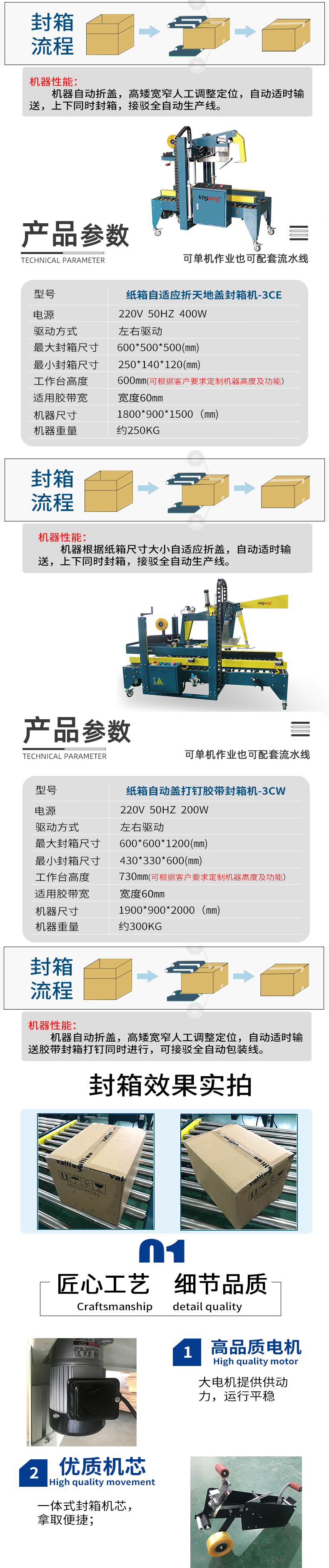 Automatic folding and sealing machine with one line shape, cardboard box opening, packing, packaging, and packaging machine equipment selection key