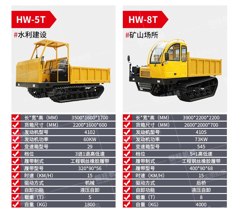 Hengwang HW4000L grader crawler transport vehicle small Parthenocissus truck mini hydraulic Dump truck