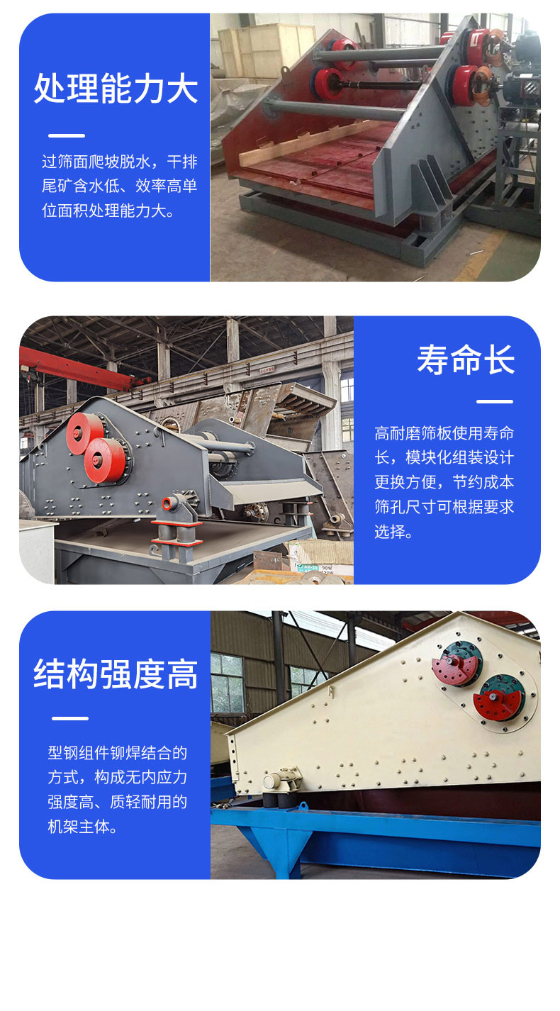 Pengfan Mechanical Dehydration Screen Equipment for Dewatering and Washing Sand, River Sand, Fine Sand Recovery and Mineral Processing