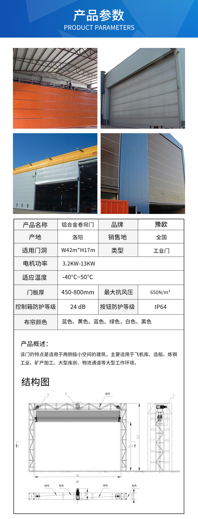 Yuou Door Industry's push-pull aircraft warehouse door manufacturer's side transfer aircraft warehouse door reputation guarantee manufacturer customization