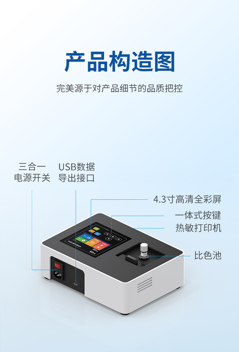 Green Carey Ammonia Nitrogen Rapid Tester for Wastewater Detection COD Total Phosphorus Total Nitrogen Factory Analysis GL-200